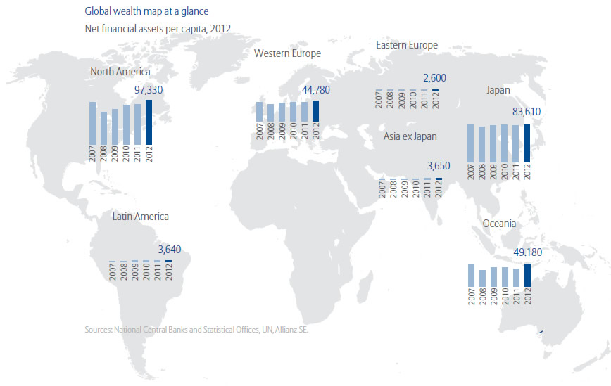 Mapa de la riqueza global