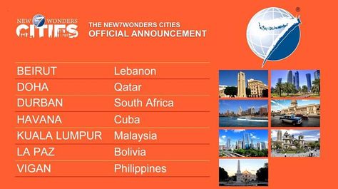 nomina-oficial-nuevas-ciudades-maravilla_LRZIMA20141207_0003_12